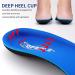 TOPSOLE Orthotic Insoles for Plantar Fasciitis & Arch Support | Men & Women (UK-4-23cm Blue 228) - Buy Online on GoSupps.com