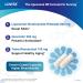 Lovita Liposomal NR (Nicotinamide Riboside) 1000 mg with Quercetin & Trans-Resveratrol, Support Cellular Health and Healthy Aging, 100 Vegan Enteric-Coated Capsules Liposomal Form 100 Count (Pack of 1) - Buy Online on GoSupps.com