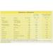 Holle Organic Milk Porridge with Banana - 250g | Best International Shipping - Buy Online on GoSupps.com