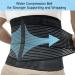 Back Brace for Men & Women | Support Belt for Pain Relief Scoliosis & Sciatica | Adjustable XXXL Size | Durable Back Stretcher - Buy Online on GoSupps.com