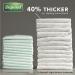 Depend Underpads for Incontinence 36x21 - Slip Resistant Disposable Bed Protectors - 24 Count (2 Packs) - Overnight Absorbency - Packaging May Vary - Buy Online on GoSupps.com