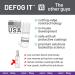 DEFOG IT Anti Fog - Nano Magic 5mL Travel Kit | Military-Grade Defogger for Glasses Goggles & Mirrors | 100 Uses | Microfiber Cloth Included - Buy Online on GoSupps.com