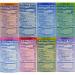 Ramune Japanese Soda Variety Pack - 8 Flavors | Authentic & Refreshing - Buy Online on GoSupps.com