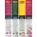 Shan Spice Mix Combo #5 - Chicken Masala, Karahi, Daal Masala, Sindhi Biryani - Buy Online on GoSupps.com