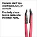 REVLON Ceramic Tip Slant Tweezer - Precision Tweezing Tool for Perfectly Defined Brows - Buy Online on GoSupps.com