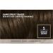 L'Oreal Paris Superior Preference 5 Medium Brown Hair Color - Fade-Defying & Shine-Enhancing Formula - 1 Count - Buy Online on GoSupps.com
