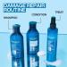 Redken Routine For Weakened and Damaged Hair Set of Shampoo Conditioner and LeaveIn Hydrates Restores Shine and Protects Against Hair Breakage With Protein Extreme - Buy Online on GoSupps.com