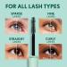 Covergirl Lash Blast Cleantopia Mascara - Volumizing, Smudge-Proof, Vegan Formula - Brown 815 - 0.32oz - Buy Online on GoSupps.com