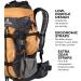 TETON Sports Summit 1500 Backpack - Lightweight Daypack for Hiking, Travel, and Camping | Durable 25L Adventure Pack - Buy Online on GoSupps.com