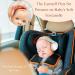 Baby Noise Cancelling Headphones 0-24 Months - Soundproof Ear Protection for Kids - Travel Essentials - Buy Online on GoSupps.com