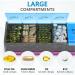 Extra Large Pill Organizer - XXL Weekly Pill Box with AM/PM Compartments for Vitamins & Supplements - Jumbo Medicine Organizer in Blue/Purple - 7 Day Big Pill Case - Buy Online on GoSupps.com