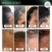 Edge Naturale Follicle Enhancer - Repair and Regrow Hair Edges - Growth Treatment for Women - 2oz - Made in USA - Buy Online on GoSupps.com