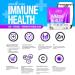 Zipfizz Immune Health Caffeine-Free Berry - 30 Packets (0.35 oz Each) | Boost Your Immunity - Buy Online on GoSupps.com
