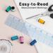 2x18 inch See-Thru Sewing Clear Ruler - Accurate Positioning and Marking - Buy Online on GoSupps.com