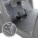 Xtreme Mats EZGO RXV Golf Cart Mat, Full Coverage Golf Cart Floor Liner Mat - Only Fits EZGO RXV (2008-2022) & 2Five (2009+) - Black with Grey Trim EZGO RXV/2Five (Prior to 2023) Grey Trim