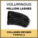 L'Or al Paris Voluminous Million Lashes Mascara 635 Blackest Black - Pack of 2 | 0.3 Fl Oz - Buy Online on GoSupps.com