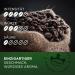 Jacobs Professional Classico Espresso Coffee Beans 1kg - Premium Arabica & Robusta Blend | Intensity 4/5 - Buy Online - Buy Online on GoSupps.com
