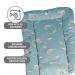 Babynness Waterproof Wrapping - High Quality Wipeable & Easy to Clean - Diaper Documents Organizer in Moon & Star Blue - 50x70 cm - Buy Online on GoSupps.com