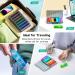 Zoksi Waterproof Pill Boxes 7 Day 4 Times a Day Weekly Pill Box Organiser Daily Tablet Organiser 4 Compartments Medicine Organiser with 28 Compartments for Medication & Vitamins (Pink) - Buy Online on GoSupps.com