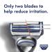 Gillette SkinGuard Men's Razor Handle + 3 Blade Refills & Pure Shave Gel - Buy Online on GoSupps.com