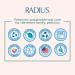 RADIUS Toothbrush Replacement Brush Heads - 2-Count Soft Big Head for Improved Gum Health (Pack of 6) - International Shipping Available - Buy Online on GoSupps.com