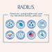 RADIUS Source Toothbrush with Replaceable Brush Head - ADA Accepted, Improve Gum Health, Super Soft, Soda Pop Eco-Grind - 1 Count - Buy Online on GoSupps.com
