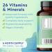 Multivitamins & Minerals - 180 Vegan Multivitamin Tablets for Men and Women - 26 Essential Active Vitamins & Minerals with Vitamin D B12 VIT C Magnesium and Zinc - Made in The UK - Alpha Foods - Buy Online on GoSupps.com