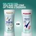 Degree 72-Hour Coconut & Hibiscus Women's Antiperspirant Deodorant - 4-Pack with MotionSense Technology - Buy Online on GoSupps.com
