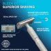 Luxury Aluminum Double Edge Safety Razor - Smooth Shave Travel Razor & Custom Handle - Made in USA - Buy Online on GoSupps.com