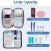 Youshares Insulin Cooling Bag - Travel Etui for Diabetes | TSA Approved Eva K hlbox with Cooling Packs for Glucose Meters & Epipens - Perfect Diabetic Accessories (Rainforest Y8) - Buy Online on GoSupps.com