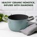 GreenPan Healthy Ceramic Nonstick 2QT Rice & Soup Maker Caldero Pot | PFAS-Free, Induction, Dishwasher & Oven Safe - Smokey Blue - Buy Online on GoSupps.com