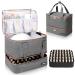 Nail Polish Organizer Bag Holds 40 Bottles (15ml/0.5 fl.oz) & Nail Lamp Portable Nail Kit Storage Carrying Case Large Nail Supplies Organizer Handbag for Manicure Tools (Elegant Grey) Elegant Grey 1 Count (Pack of 1)
