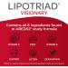 Lipotriad Visionary Eye Vitamin & Mineral Supplement, AREDS2 Formula, 90 Count - Buy Online on GoSupps.com