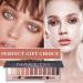 Naked Nude Eyeshadow Palette - 12 Colors, Matte & Shimmer, Long Lasting Waterproof Formula - Buy Online on GoSupps.com