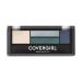 COVERGIRL Eye Shadow Quads Breathtaking Blues 725 .06 oz (packaging may vary)