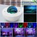 Galaxy Projector with White Noise, Bluetooth Speaker & Remote Control - Bedroom Decor & Kids Gift - Buy Online on GoSupps.com