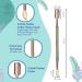Professional Cuticle Cutter & Pusher - Double Spring Manicure Tools for Perfect Nail Care at HomeSpa - Multi-Color - Buy Online on GoSupps.com