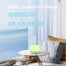Diffofe 300ml Essential Oil Diffuser with Remote Control - Cool Mist Air Humidifier, 7 LED Colors, 4 Timer Settings - Bedroom Home Aromatherapy (Blue) - Buy Online on GoSupps.com