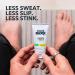 SweatBlock Antiperspirant Lotion 50mL - Reduce Hand & Foot Sweat, Smelly Feet - FDA Compliant, Safe, Effective - For Women & Men - Buy Online on GoSupps.com