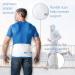 Core Products Triple Action Elastic Back Support 3XL - Enhanced Comfort & Support | International Shipping Available - Buy Online on GoSupps.com