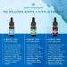 10% Wellness Oil 1000 mg - Relaxing & Anti-Inflammatory | Made in Italy | 100% Natural Vegan Gluten-Free - Buy Online on GoSupps.com