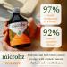 Microbz Bio-Live for Women 475ml Probiotic Liquid Supplement - Multi Strain Fermented Formula for Everyday Oral Use - Buy Online on GoSupps.com