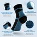 Plantar Fasciitis Relief Kit | Compression Foot Sleeves & Arch Support Insoles for Men & Women | Fast Pain Relief & All-Day Comfort - Buy Online on GoSupps.com
