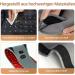 ComfyTemp 3-Chip Electric Heating Belt - 4 Modes 3 Intensities for Back & Shoulder Relief | Weight Loss & Timer | 1.8m Long Cable - Buy Online on GoSupps.com