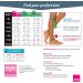 Buy Mediven Plus Knee High Open Toe Compression Socks for Men & Women - 20-30 mmHg - IV Black - International Shipping Available - Buy Online on GoSupps.com