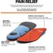 FORM Premium Reinforced Insoles | Orange | Men's Size 10/Women's Size 12 - Buy Online on GoSupps.com