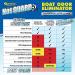 STAR BRITE Boat Odor Eliminator 10g - Fast-Release Vapor System (089990) - Buy Online on GoSupps.com