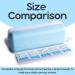 Visfresh Disposable Daily Contact-Lens Case Organizer Travel-Friendly Premium Quality Water-Resistant Silicone Case with Clearly Labeled R & L Storage up to 30 lenses (Blue) - Buy Online on GoSupps.com