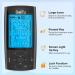 Belifu 4 Channels TENS EMS Unit - Pain Relief Muscle Stimulator | 24 Modes 20 Intensity Levels Large Screen 8 Pads - Buy Online on GoSupps.com