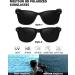 MEETSUN Polarized Sunglasses 2 Pack - Classic Retro Sun Glasses for Driving & Fishing - 100% UV Protection - Matte Black Frame/Grey Lens - Buy Online on GoSupps.com